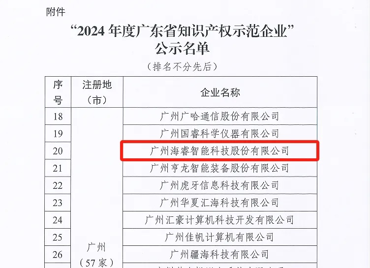 海睿科技通过广东省知识产权示范企业认定2.jpg