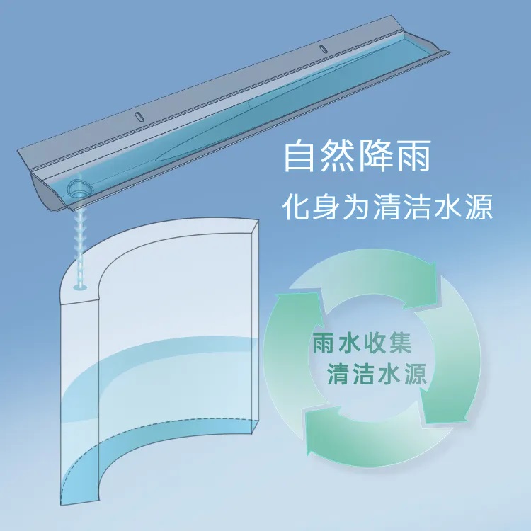 海睿科技全新升级雨水自洁虫情灯和30倍云台变焦物候相机2.jpg 海睿科技全新升级雨水自洁虫情灯和30倍云台变焦物候相机2.jpg